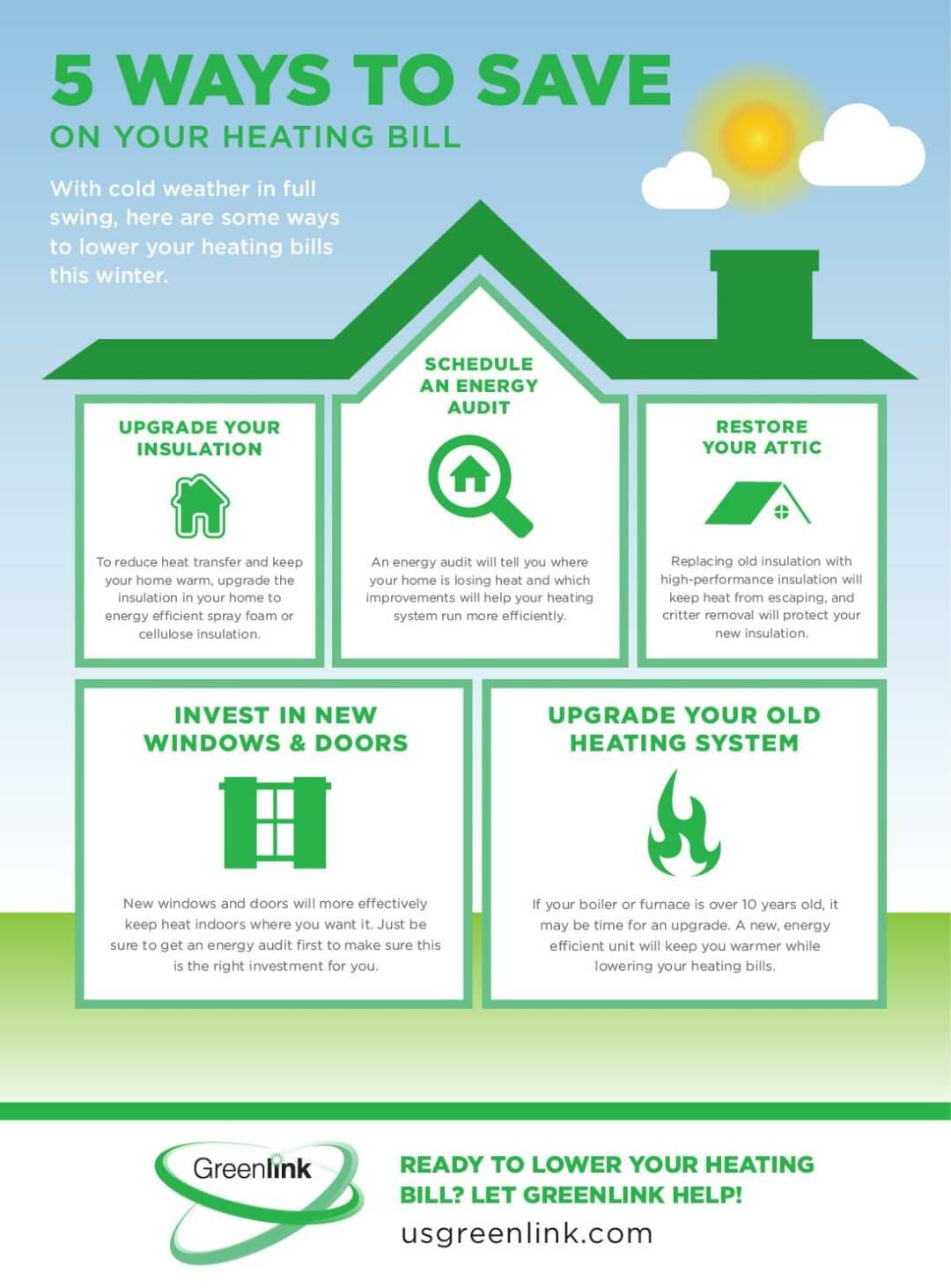 5 Ways To Lower Your Heating Bill Greenlink Energy Solutions